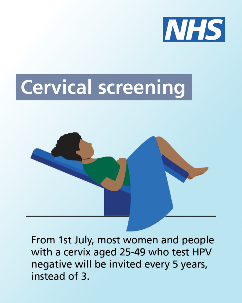 Illustration of a woman preparing for a cervical scan